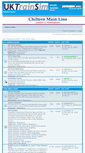 Mobile Screenshot of forums.uktrainsim.com